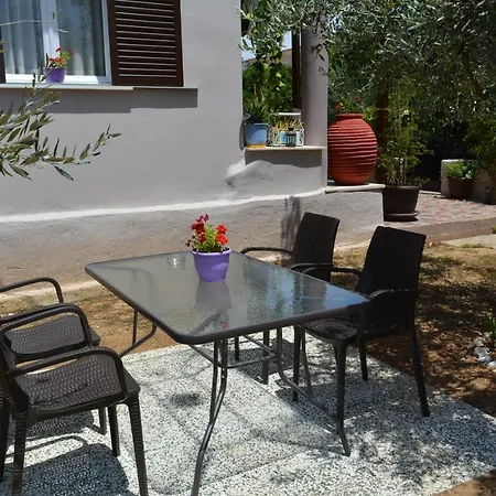 House Anabolu